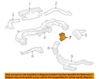 Gm Oem 17-23 Euv,bolt Ev Instrument Panel Ducts-outlet 95429843 New. Price: $38.80.